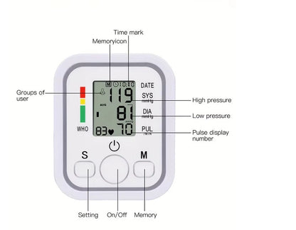 Automatic Blood Pressure Monitor